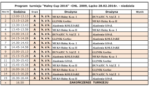 Halny Kamienica turniej Łącko 28.02.2016